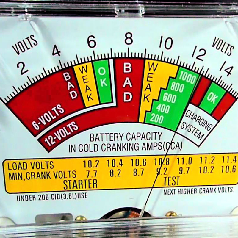 How to Prolong the Life of Your Car Battery