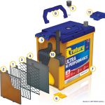 CENTURY HI Performance