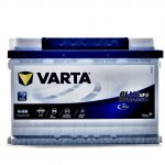 Blue Dynamic EFB Blue Dynamic EFB